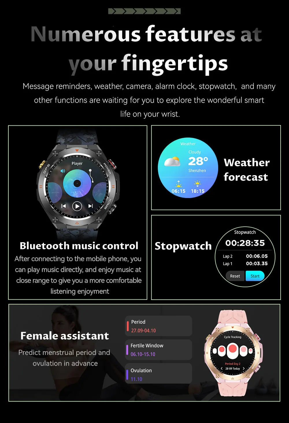 2024 GPS Smart Watch Men 1.45" Ultra HD Display Compass Altitude Sports Bluetooth Call 1ATM waterproof 650mAh Battery Smartwatch