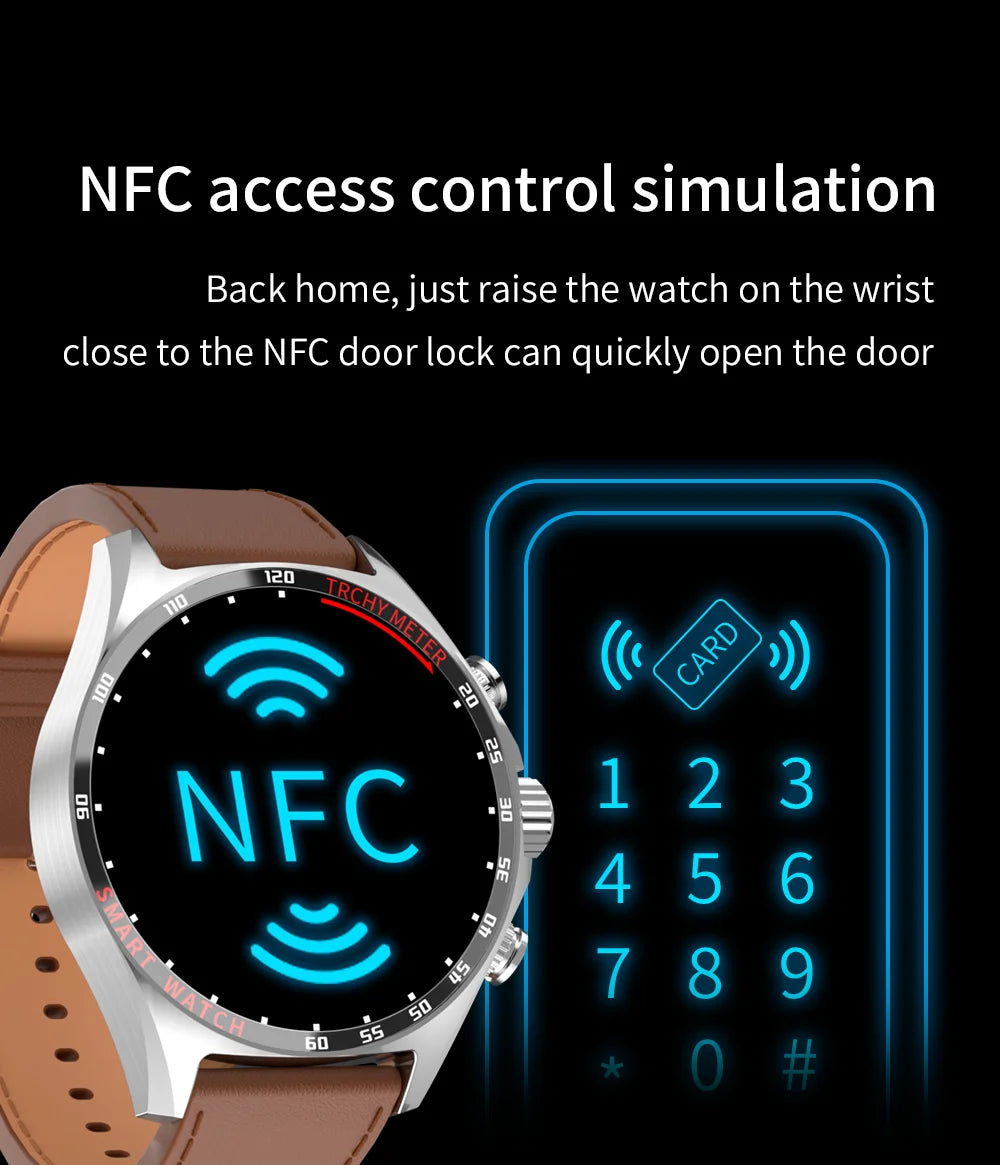 NFC Smart Watch Men AMOLED HD Screen Sport Watches Women Bluetooth Call GPS Tracker Compass IP68 Waterproof Smartwatch 2024 New