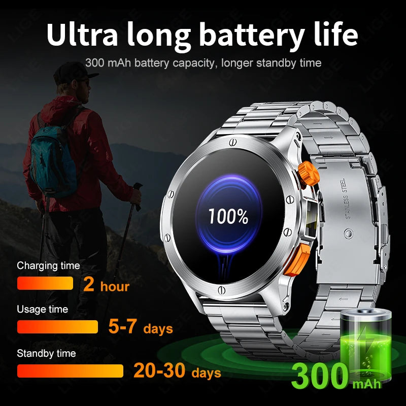 2024 Smart Watch Men Space Exploration HD Screen AI Voice Assistant Bluetooth Call Heart Rate Monitor SmartWatch For Android IOS