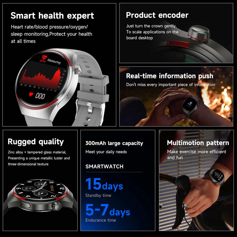 2024 New For HUAWEI Outdoor Sports Smart Watch Men AMOLED Screen NFC GPS Compass Heart rate Waterproof Bluetooth Call SmartWatch