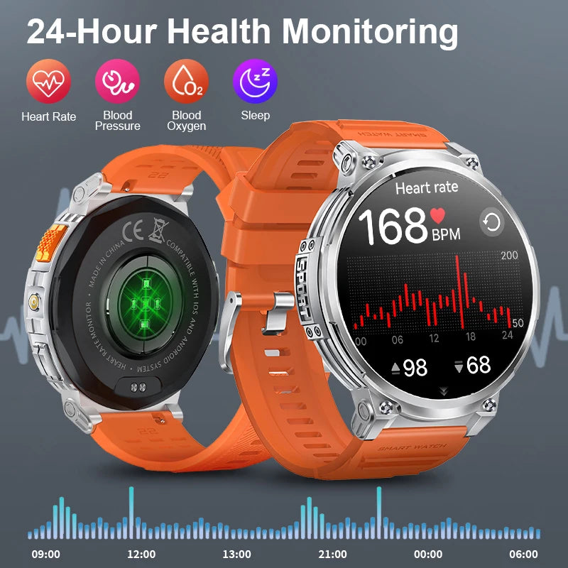 2024 Smart Watch Men 1.85'' Screen Outdoor Sport Heart Rate Flashlight Watch 730mAh Battery Waterproof Wireless Call Smartwatch