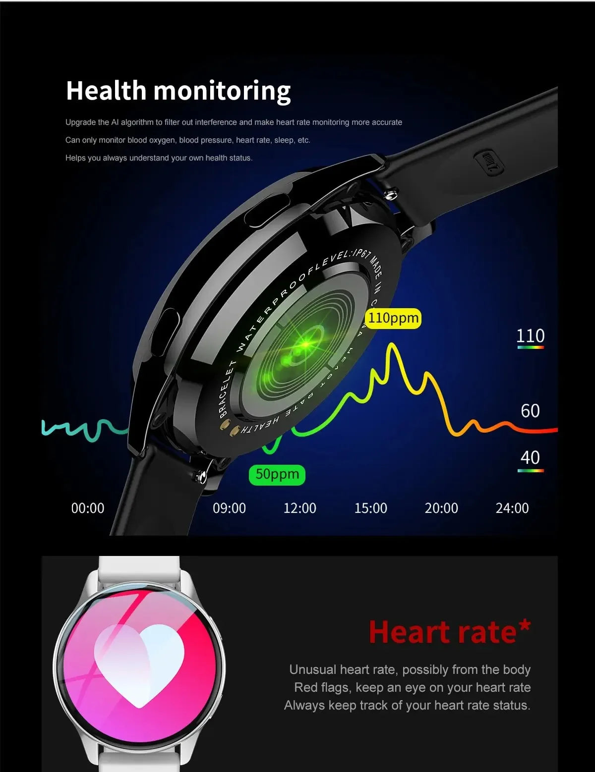 Smart Watch 2024 Round Smarthwhatch For Women Female Custom Watch Face Bluetooth reloj hombre Sport Fitness Tracker Android IOS