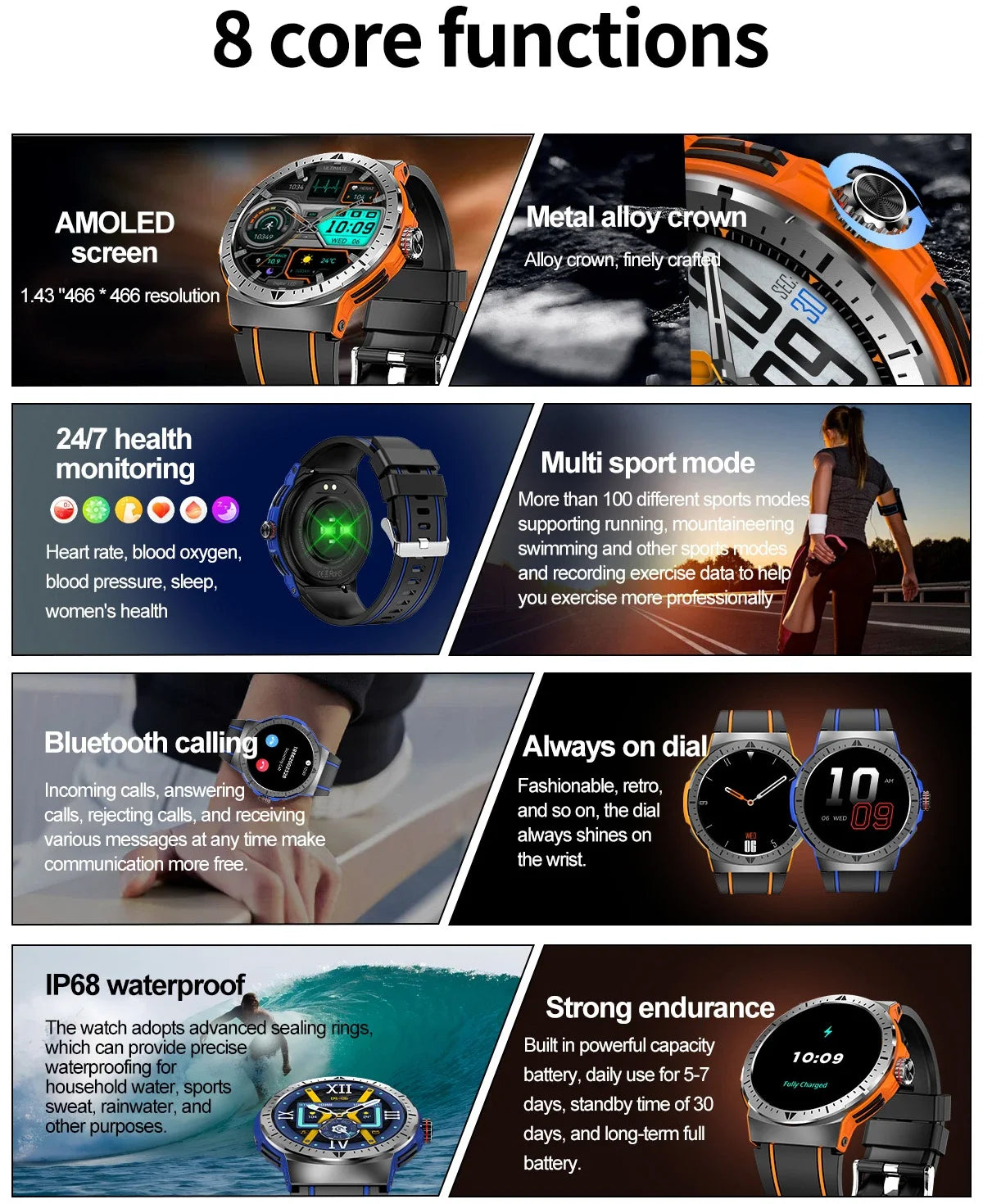 Amoled Smart Watch HK52 Large Screen Bluetooth Answer Make Call AI Voice Men Outdoor Sport Fitness Tracker NFC Smartwatch 2024