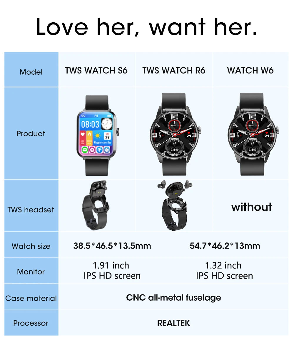 New smartwatch for men and women 1.91-inch full touch screen 280mAh battery outdoor fitness watch multi sport mode 2024