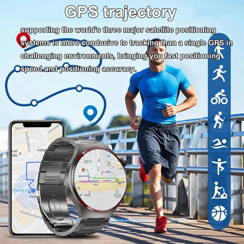 2024 New Space Edition GT4PRO Smart Watch Men AMOLED HD Screen Bluetooth Call Watch 4 Pro GPS NFC Heart Rate SmartWatch Woman