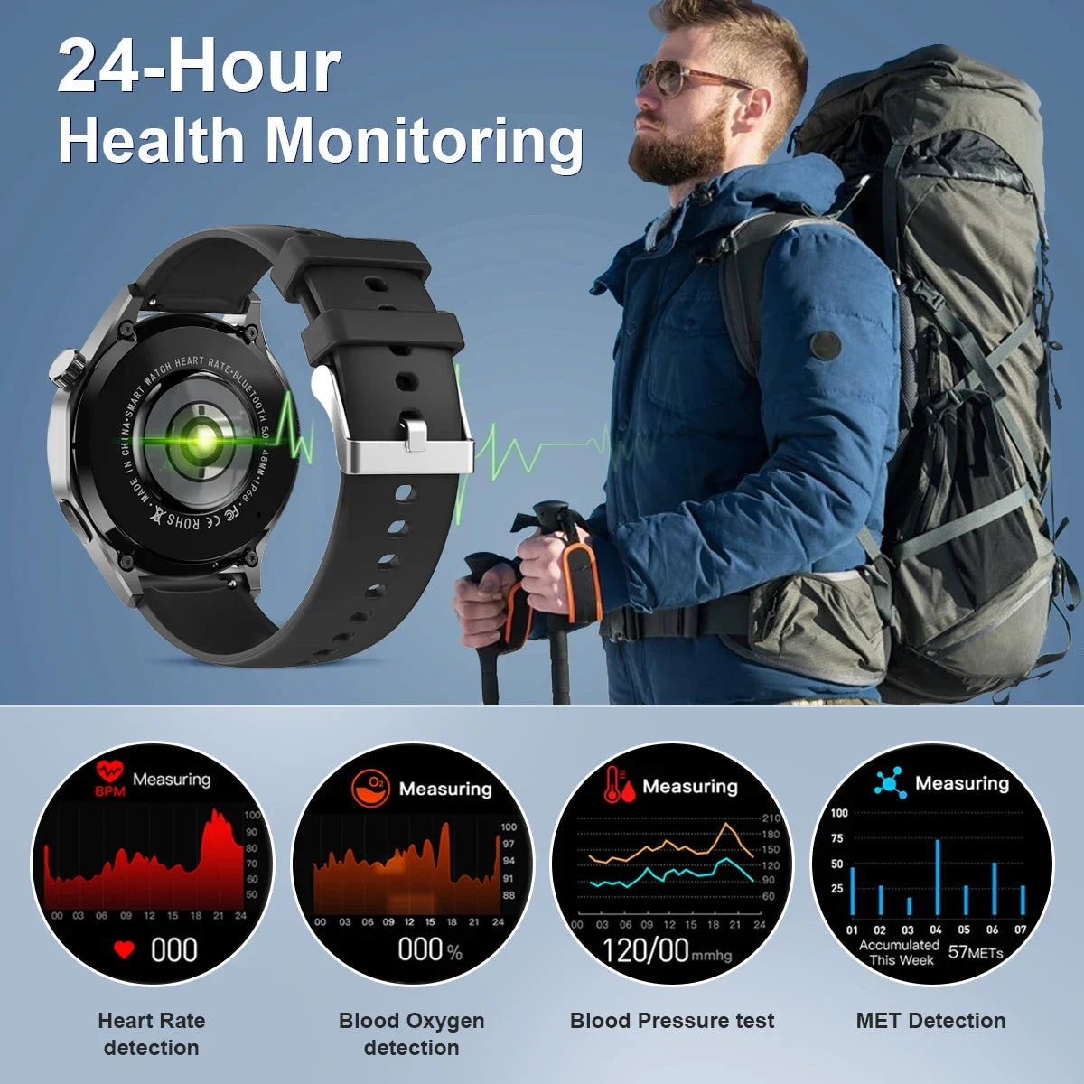 2024 for Huawei GT4 PRO+ Watch 4 PRO NFC Smart Watch Men 460*460 3D Screen IP68 Waterproof GPS Trajectory Heart Rate Smartwatch