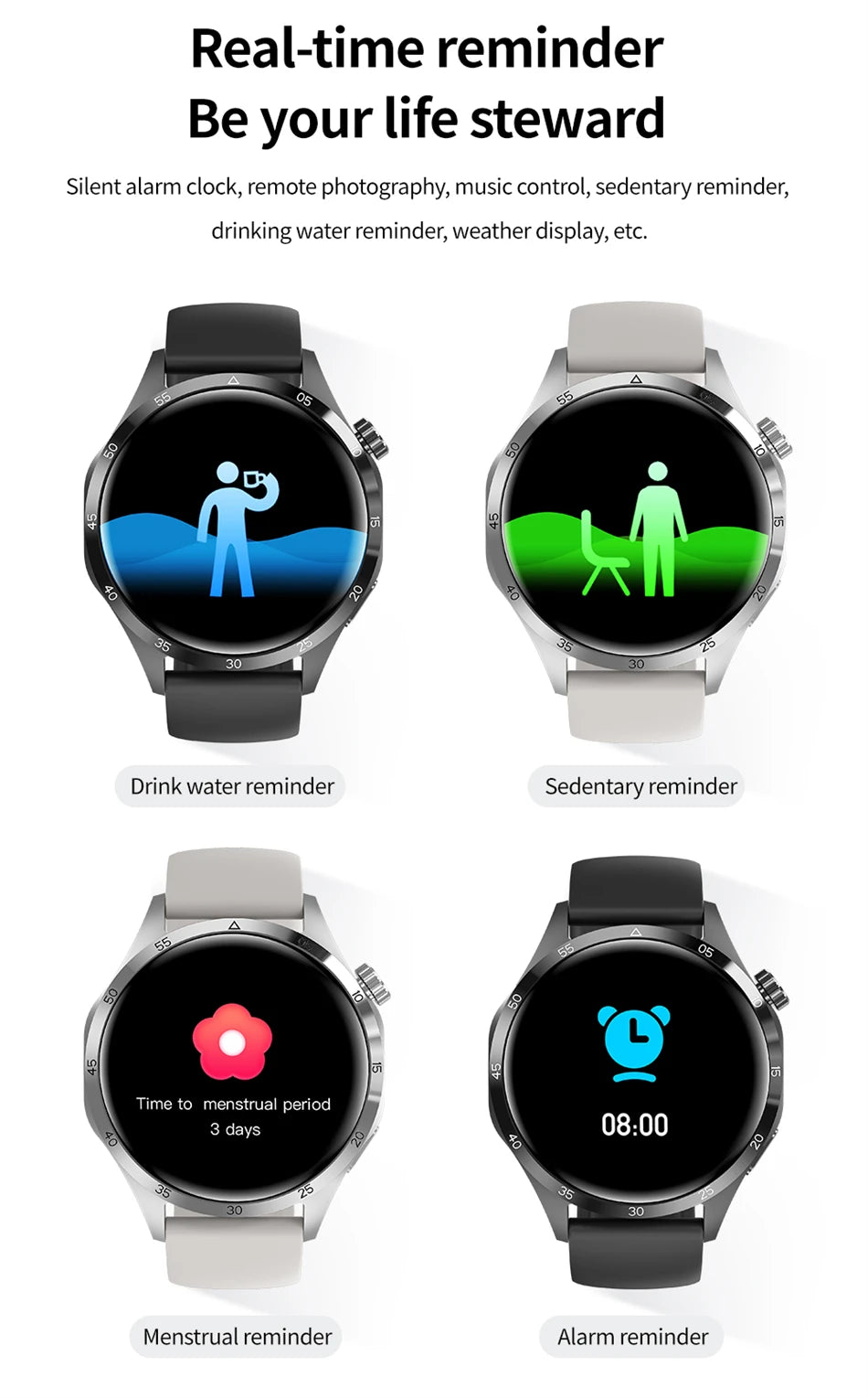 For Android IOS Man Smart Watch Men IP68 NFC GPS Tracker AMOLED 360*360 HD Screen Blood Sugar Bluetooth Call Smartwatch Men 2024