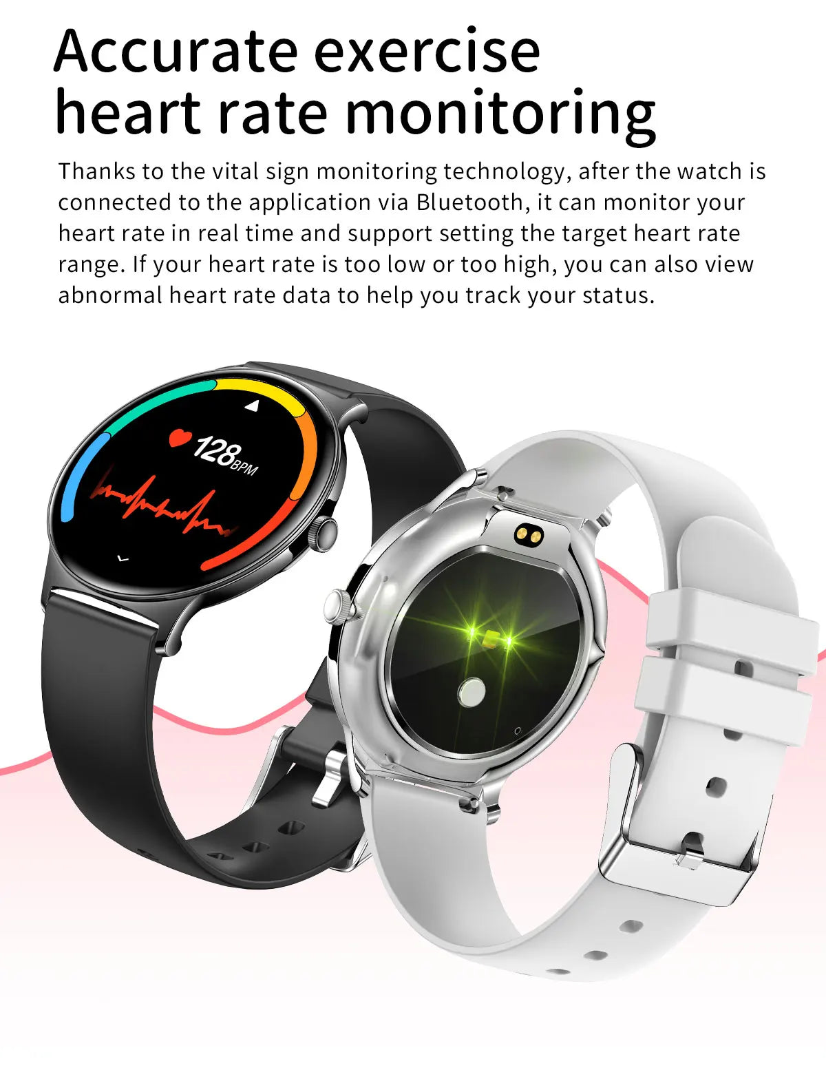 2024 New GPS Smart Watch Women 1.43 Inch AMOLED 466*466 HD Screen Sport Heart Rate Custom Dial Bluetooth Call Smartwatch Ladies