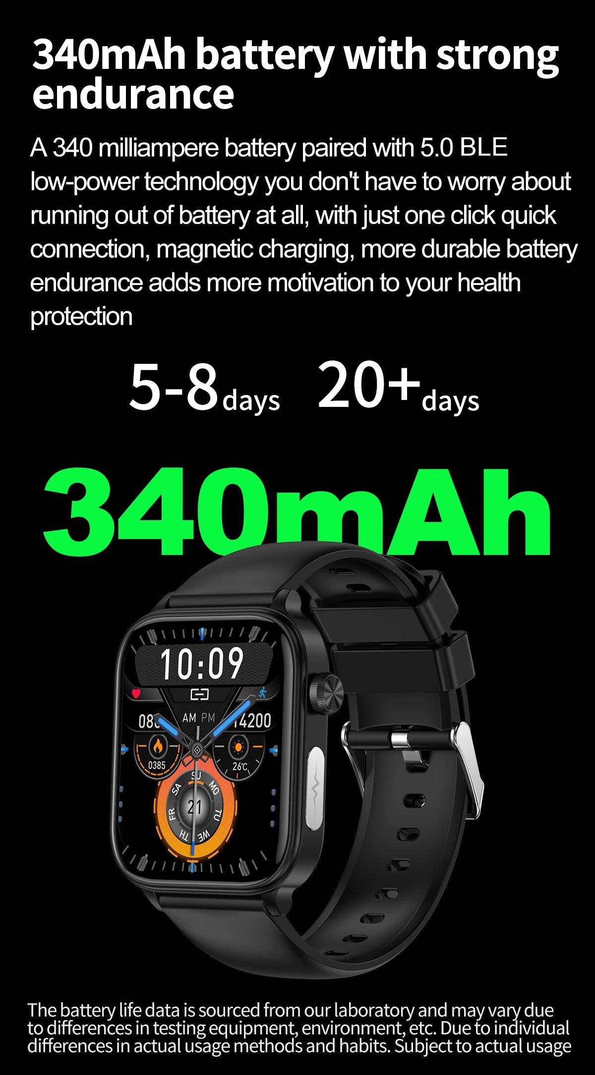 LIGE 2024 Smartwatch Medical Grade Blood Lipids Uric Acid ECG Health Monitor Bluetooth Call Body Temperature Men Smart Watches