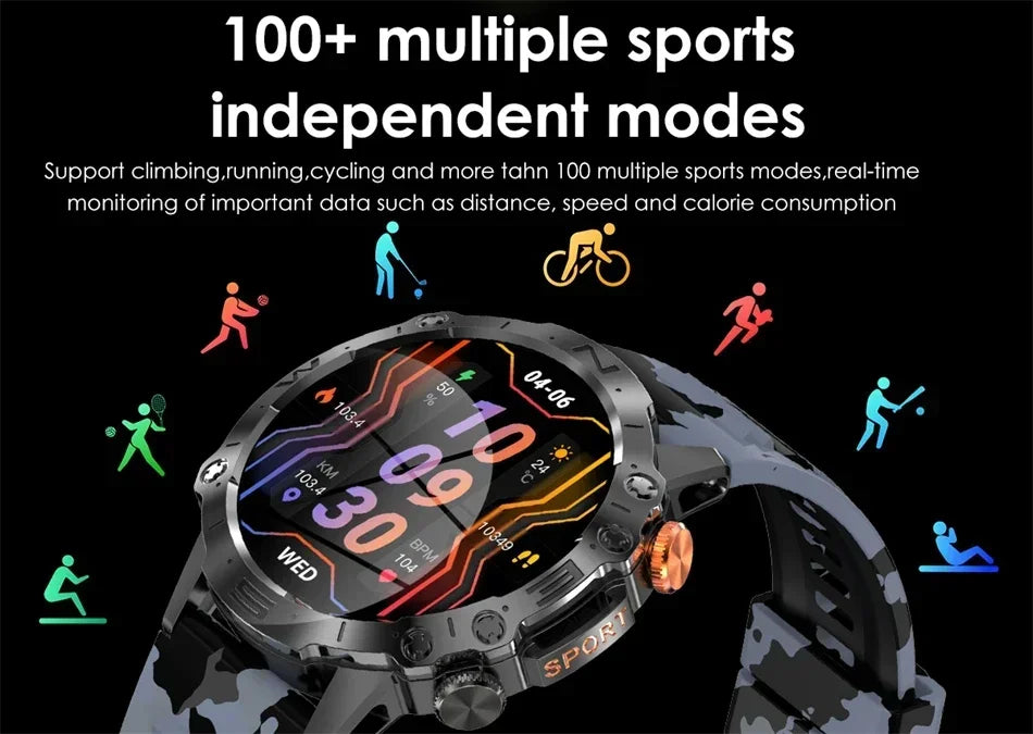 2024 Men Smart Watch AMOLED 466*466 1.43 inches 380mAh Bluetooth Call Fitness Tracker Custom Dial Heart Rate Sport Smartwatch