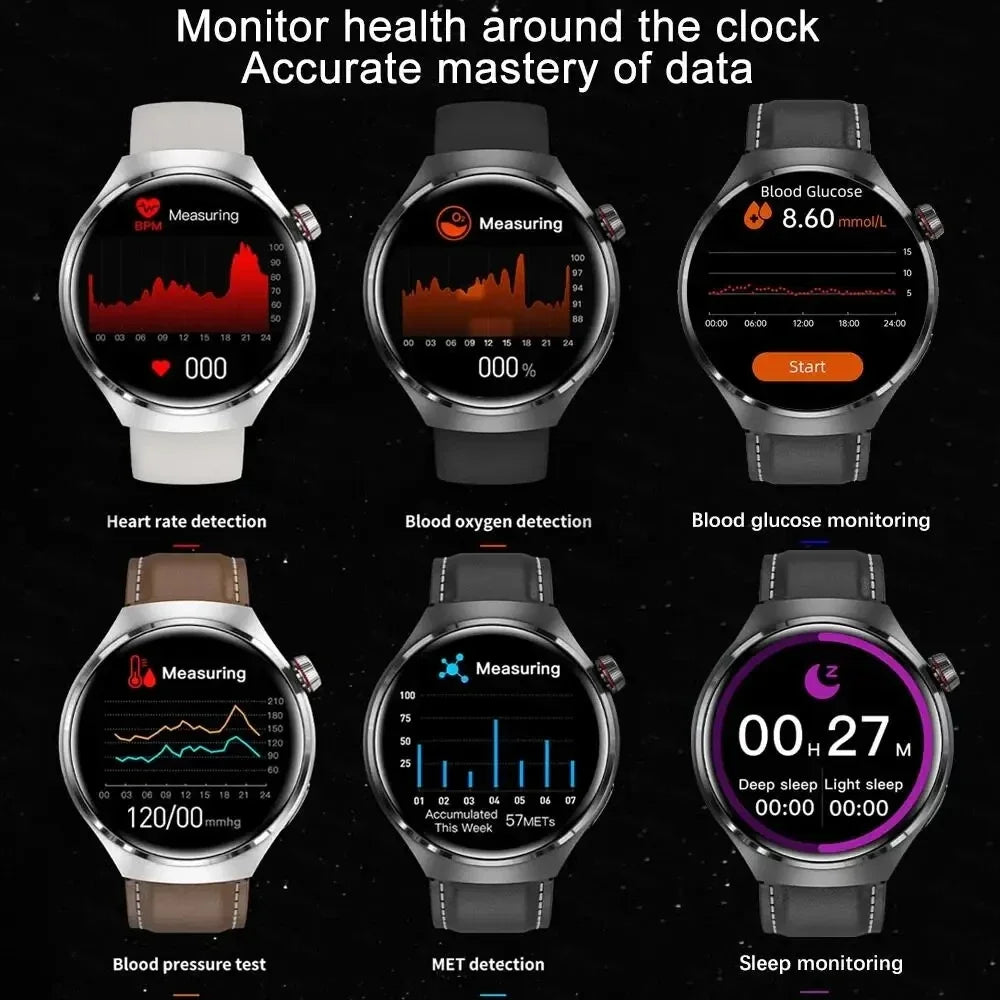 GT4 PRO Smart Watch Men Watch 4 Pro AMOLED HD Screen Bluetooth Call GPS NFC Tracker Heart rate BloodSugar SmartWatches 2024 New