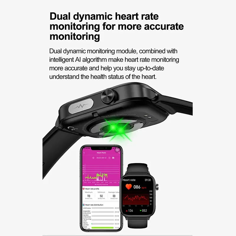 2024 New Women Medical Grade ECG+PPG Uric Acid Non-Invasive Blood Sugar Smart Watch Men Heart Rate HD Bluetooth Call smart watch