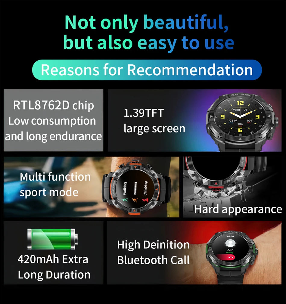 2024 New Men Smartwatch outdoor sports smart watch Bluetooth call IP68 waterproof health monitoring watch adult 420 mAh battery