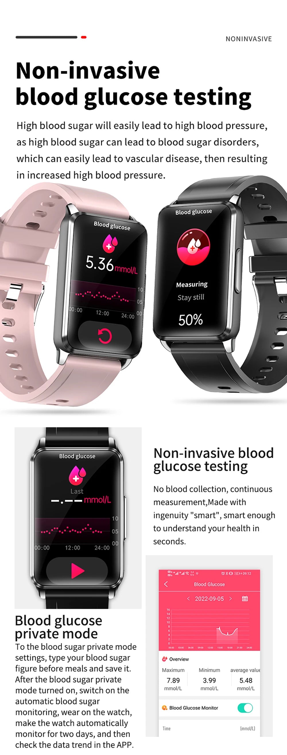 2024 Men 1.57" Health Monitor Smart Watch Blood Sugar Heart Rate Blood Pressure Temperature ECG HRV Waterproof Women Smartwatch