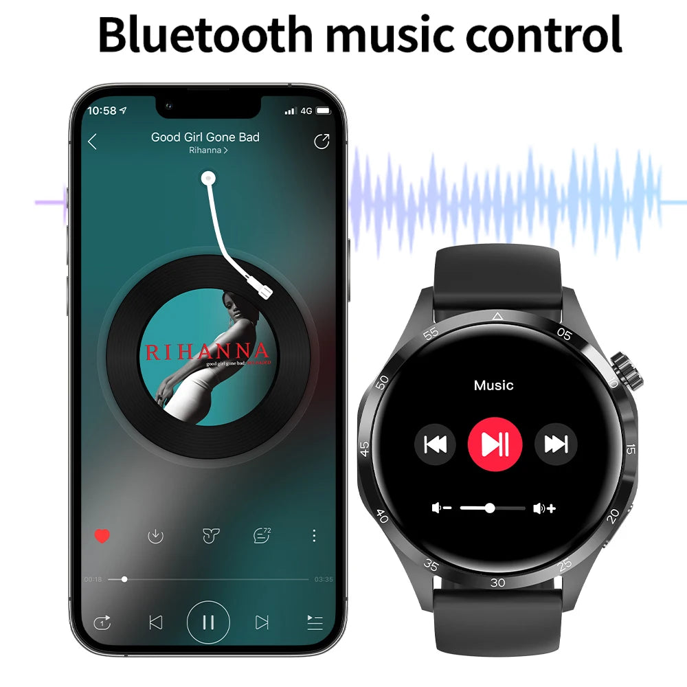 2024 New Smart Watch Men For Watch 4 Pro AMOLED Screen Heart rate Bluetooth Call NFC IP68Waterproof Blood Sugar Smartwatch