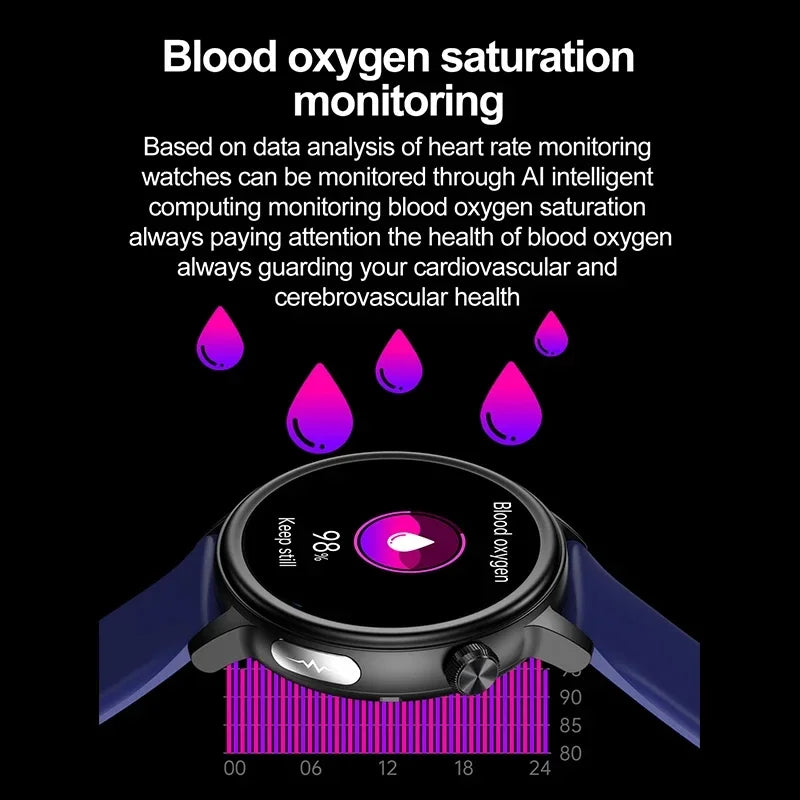 2024 NEW Fitness Tracker Smart Watch With ECG+PPG Men Non-invasive Blood Sugar Lipid Monitoring Bluetooth Call Health Smartwatch