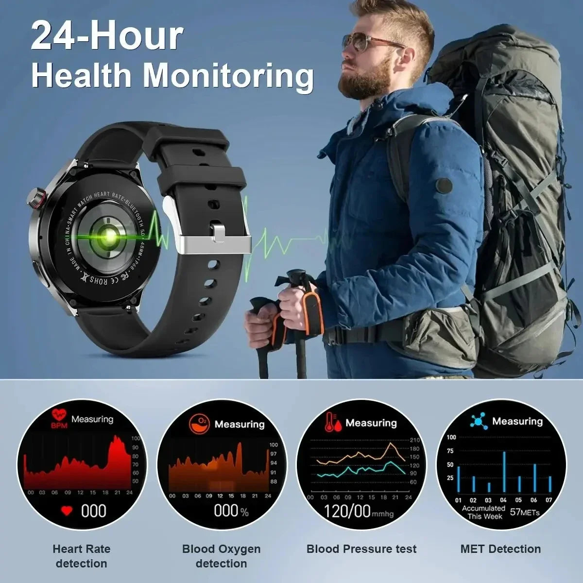 2024 New GPS Smart Watch Men For Huawei Xiaomi GT4 PRO AMOLED Screen Bluetooth Call NFC IP68 Waterproof Blood Sugar Smartwatch