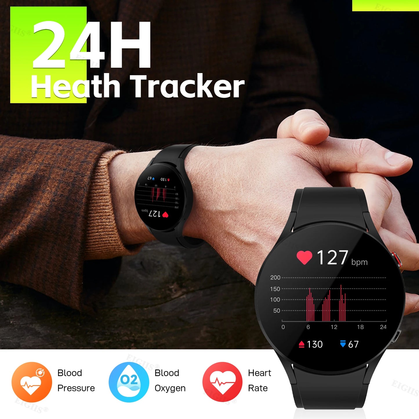 AMOLED Smart Watch Men Women GPS Track 1.43 Inch AMOLED 466*466 HD Screen Always Display Bluetooth Call Smartwatch Man 2024 New