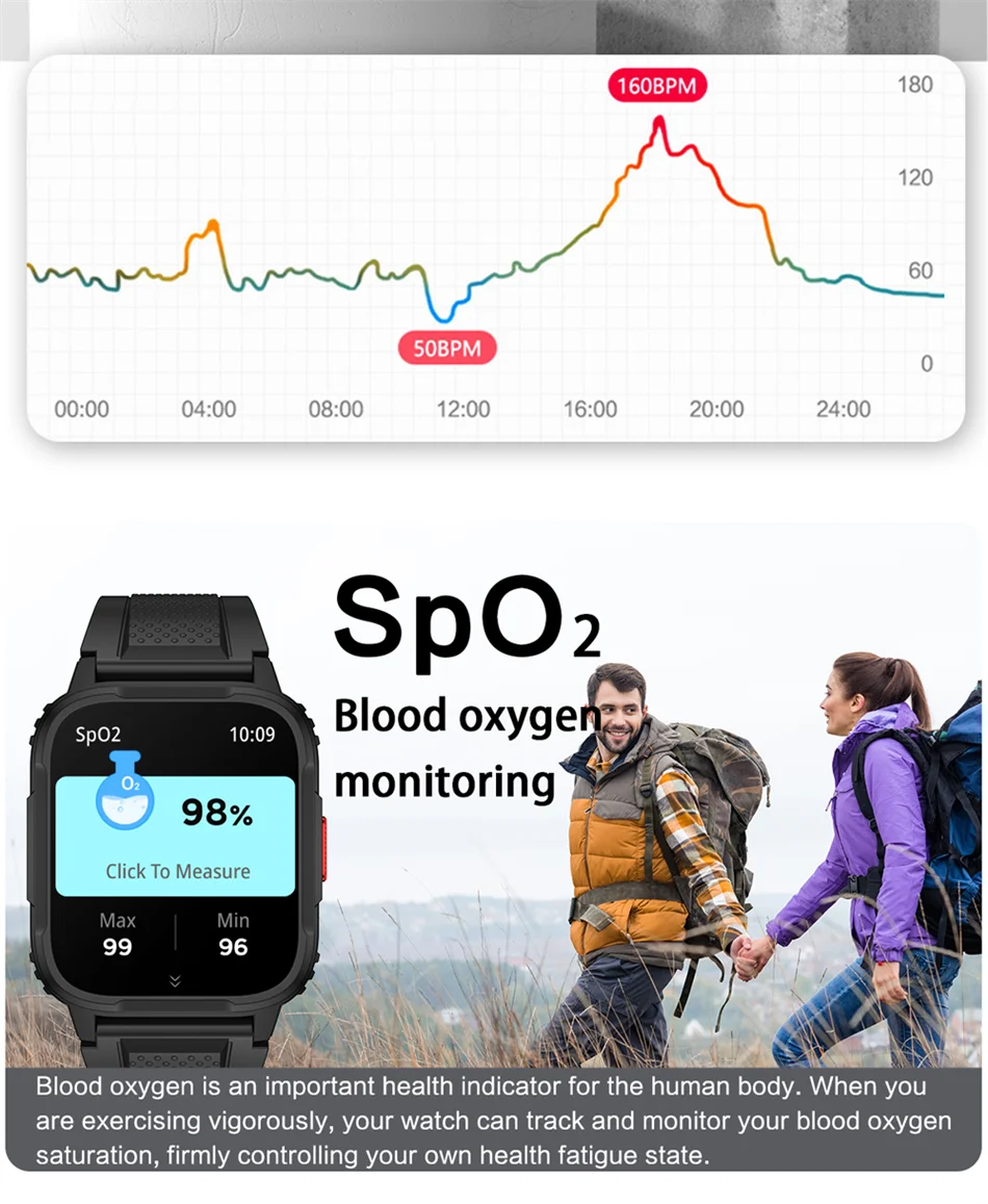 2024 New Military Outdoor Sport Smart Watch Men 1.95 Inch Screen Heart Rate IP68 Waterproof Fitness Bluetooth Call Smartwatch