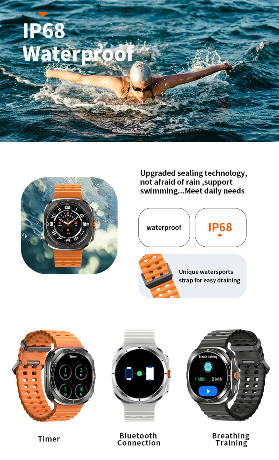 For Galaxy Watch 7 Smartwatch Men 1.43inch AMOLED Display GPS Motion Track NFC Compass 2024 New Bluetooth Call Smart Watch Women