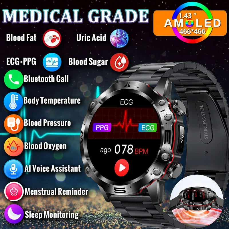 2024 Medical Grade Smart Watch Men Bluetooth Call Watches Blood Sugar Lipid Uric Acid HRV Health Sport ECG Smartwatch for Women