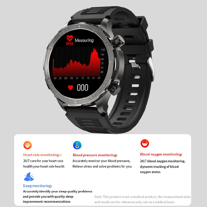 2024 New Rugged Military GPS NFC Smart Watch Men  HD Screen Heart Rate Waterproof Outdoor SmartWatch Bluetooth Call For HUAWEI