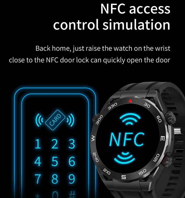 New  smartwatch Bluetooth call Information push Men smartwatch Heart rate health monitoring Sports step recording watch 2024