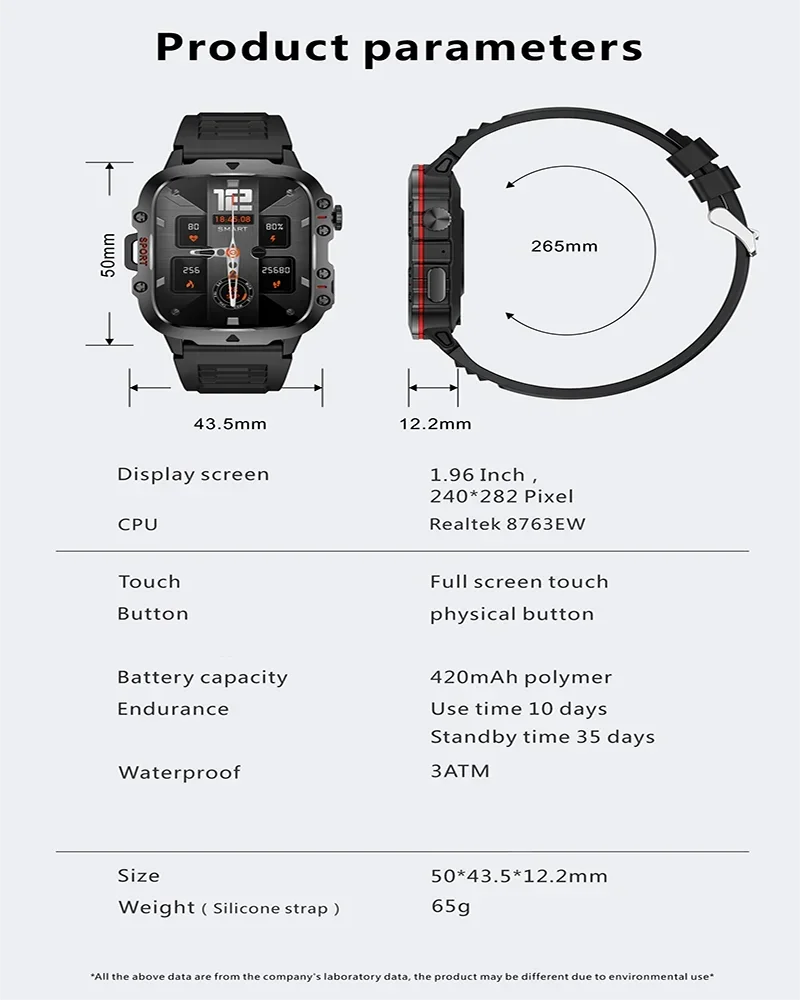 2024 New Military Rugged Men Smart Watch Outdoor Sports Fitness Tracker AMOLED Screen Health Detection Bluetooth Call smartwatch