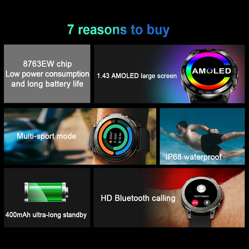 2024 New AMOLED Screen Always Display Time Smartwatch Men Women Siri Voice Assistant Waterproof Bluetooth Call Smart Watch Men