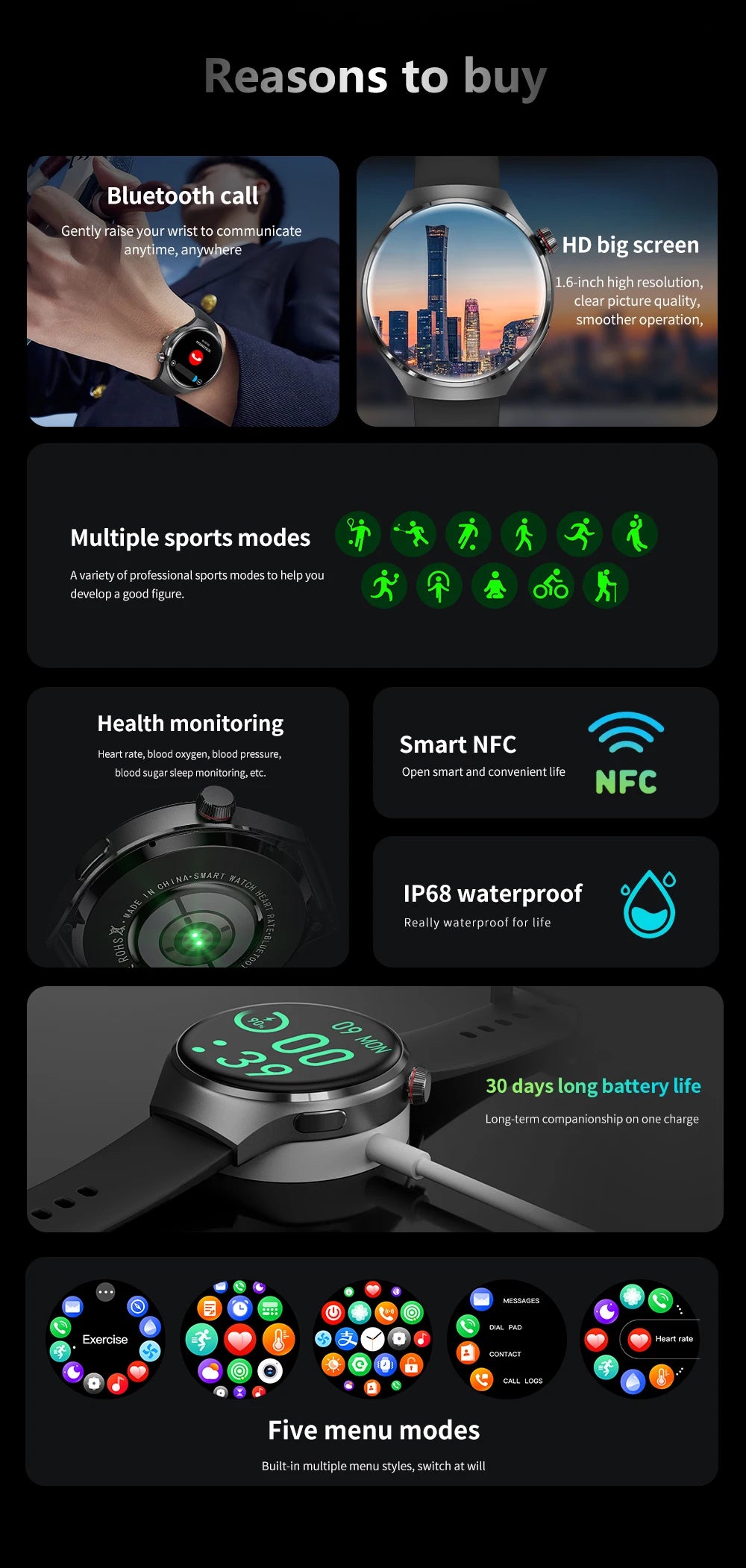 2024 New GPS route tracking NFC men smartwatch 1.53 HD screen heart rate Bluetooth call IP68 waterproof blood glucose smartwatch