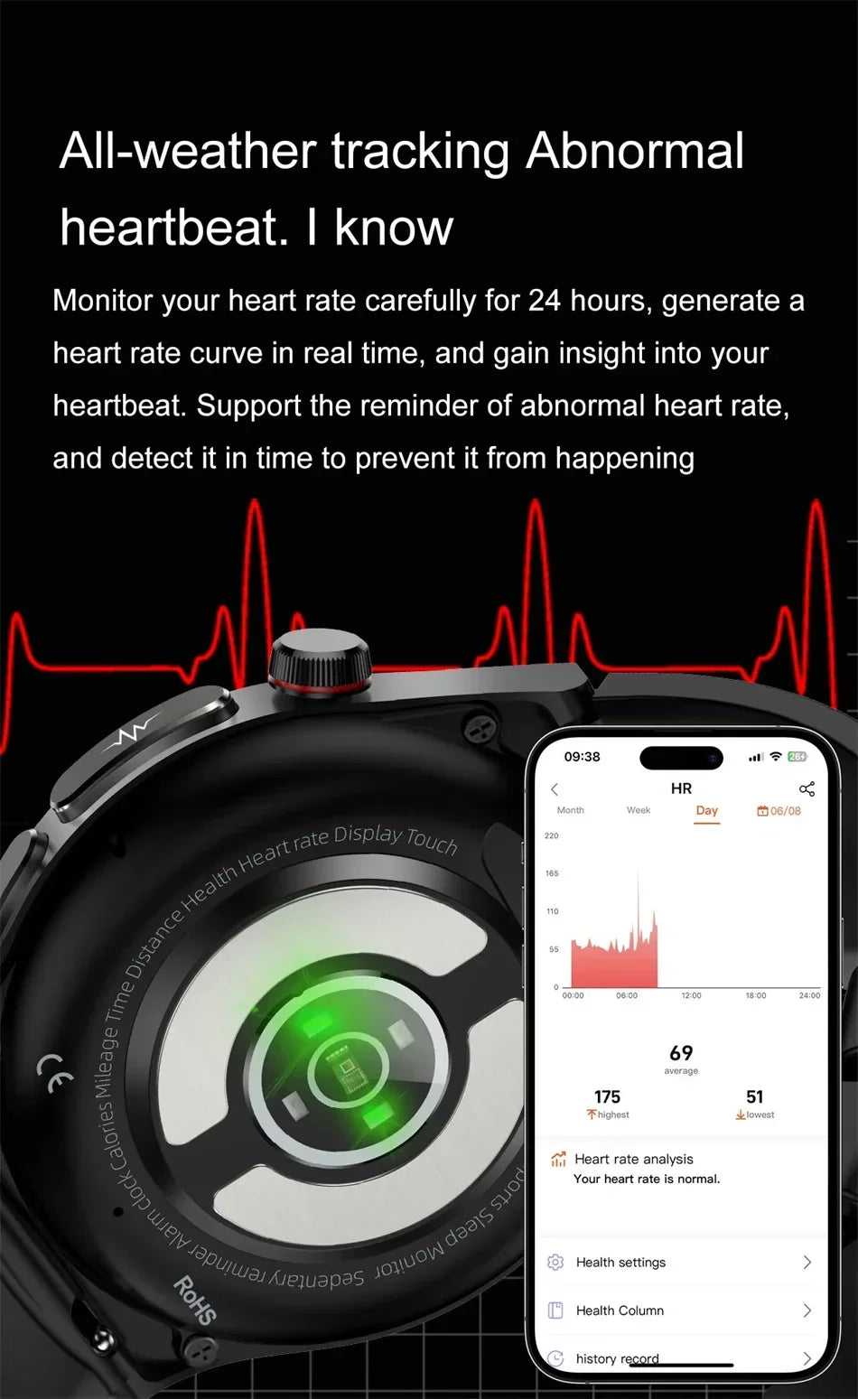 AI Medical Diagnosis ECG PPG Smart Watch Blood Sugar Blood Lipid Uric Acid Monitor Bluetooth Call Smartwatch for Men Women 2024