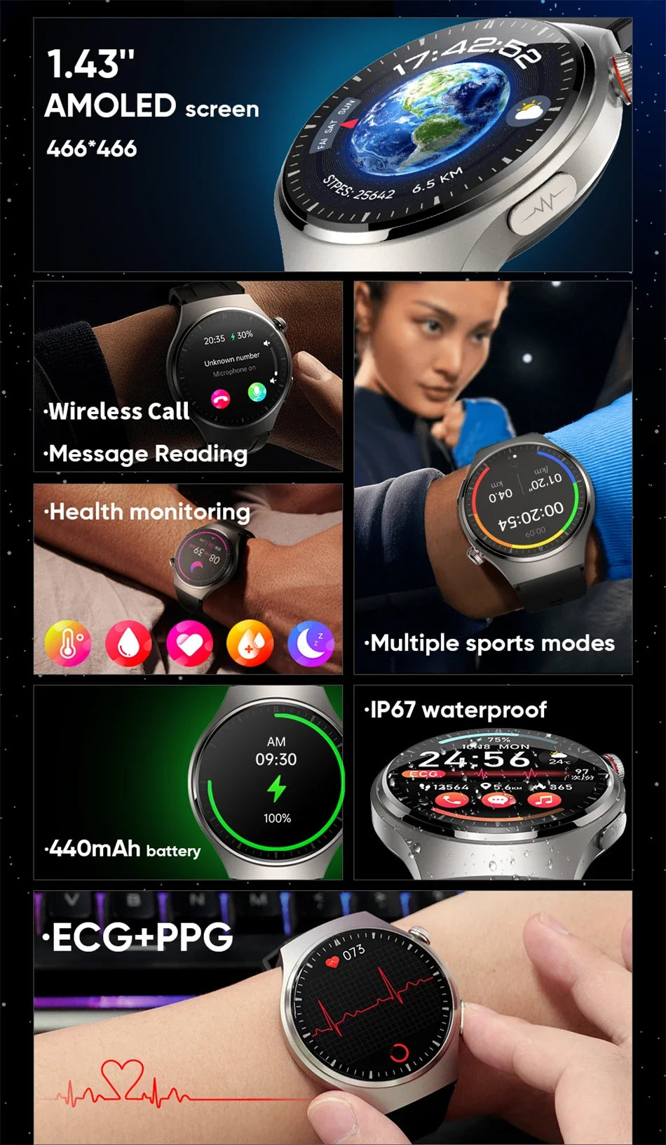 2024 New Non-invasive Blood Sugar Smart Watch Men ECG PPG Heart Rate Blood Pressure Sleep Tracker Smartwatch For Huawei Xiaomi