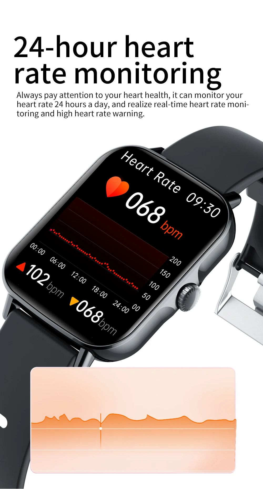 LLNuyoah Smart Watch Bluetooth Call 2024 New Health Monitor ECG Blood Glucose Sport Smart watch Men Women for Android IOS