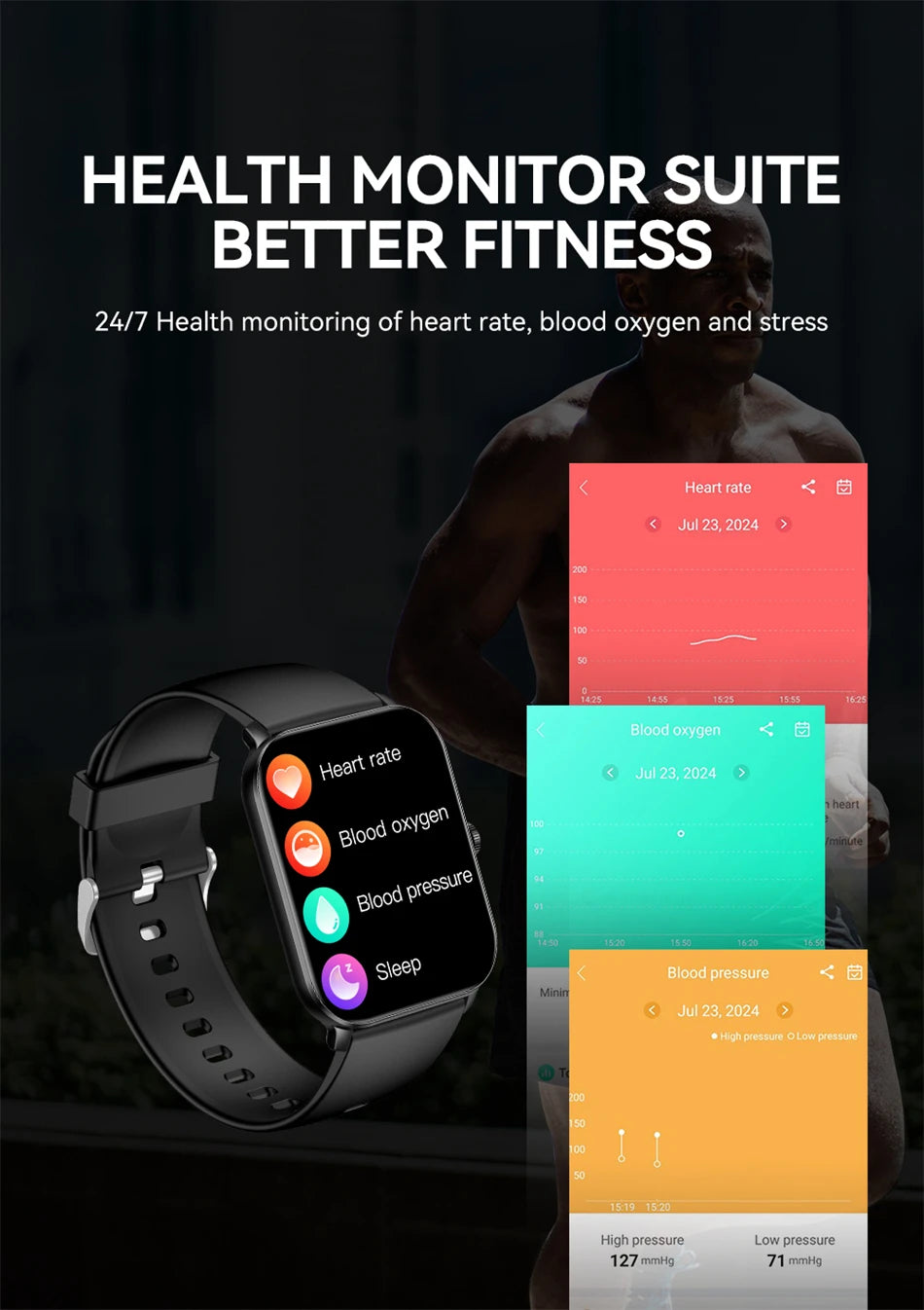 2024 New GTS 5 Smartwatch Women 100+ Sports Modes Sleep Monitoring GPS IP68 waterproof SmartWatch Man For Xiaomi Android For IOS