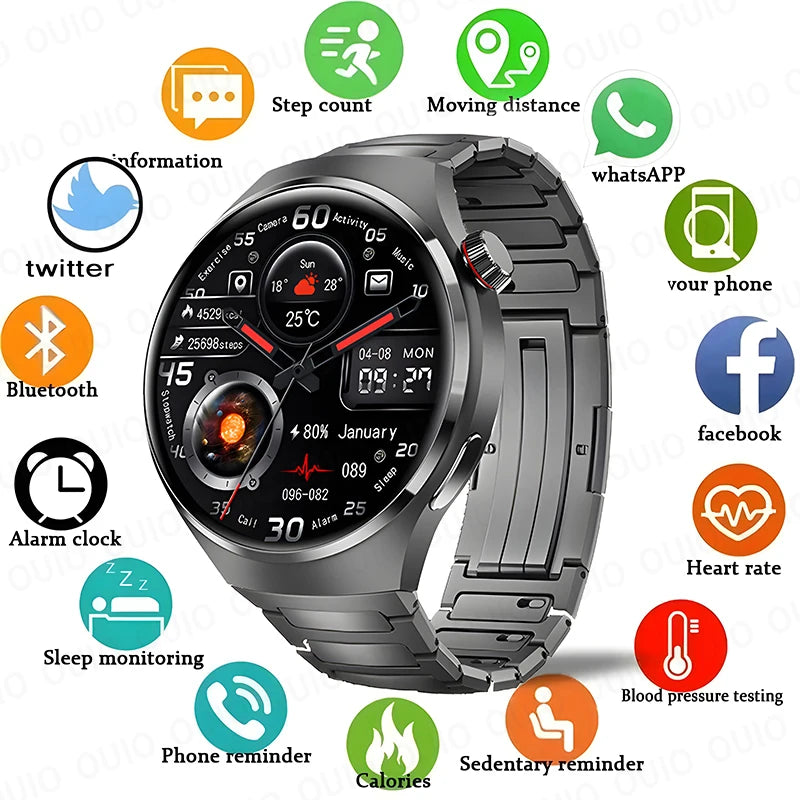 2024 New Original for Huawei Watch 4 Pro Smart Watch Men Customized Dial Sports Fitness Tracker Heart Rate Sleep Call smartwatch