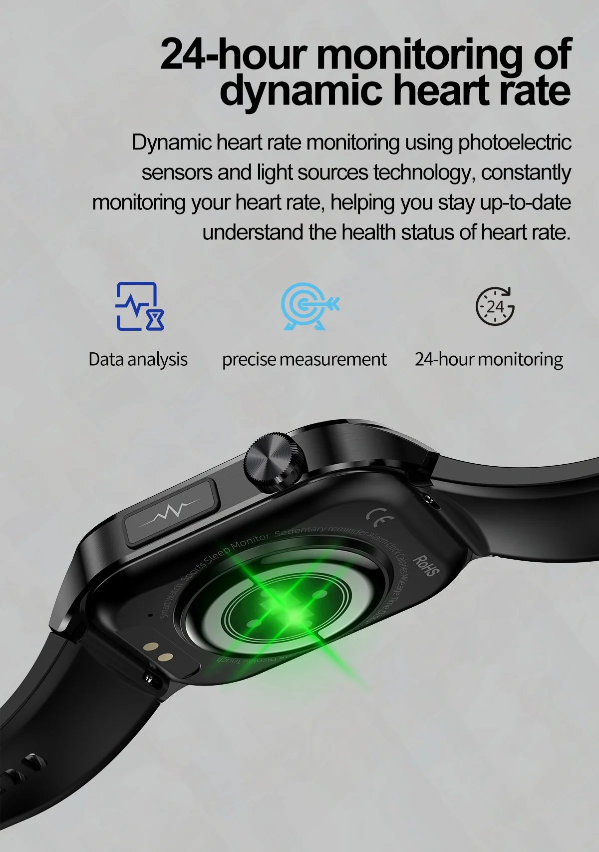 2024 New AMOLED Smart Watch Men Ecg Watches Heart Rate Blood Glucose Lipids Uric Acid Health Tracker SmartWatches for IOS Xiaomi