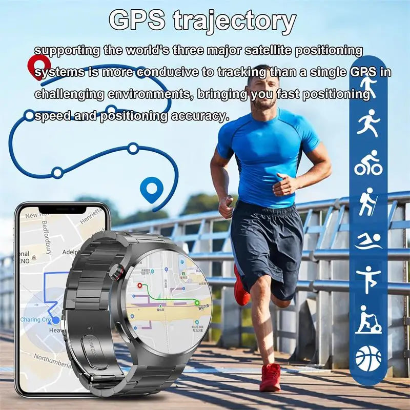 For Huawei New Smart Watch Men Watch 4 Pro AMOLED HD Screen Bluetooth Call NFC Health Monitoring Smartwatch 2024 New Watch