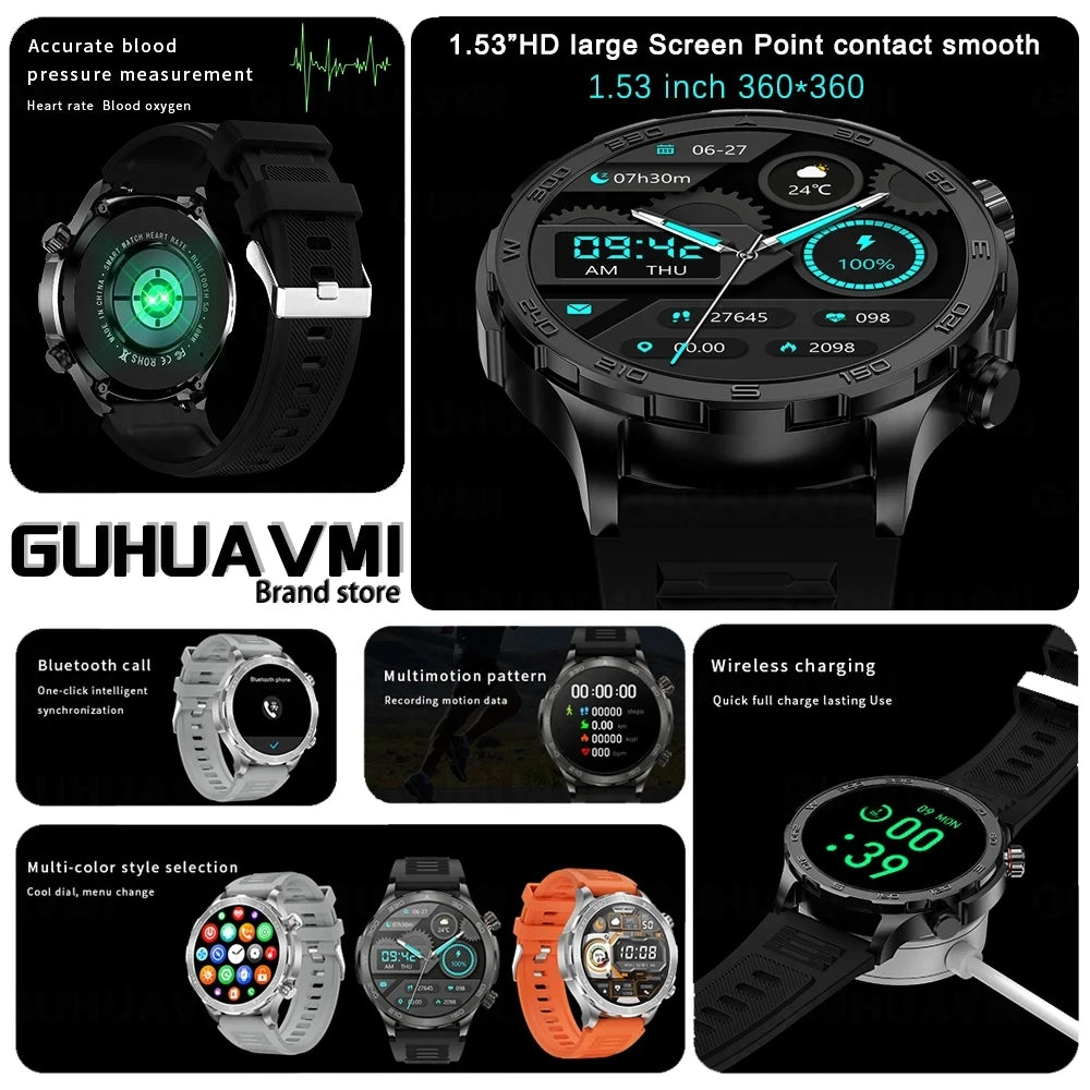 2024 NEW Outdoor Sports Smart Watch Men GPS Track Compass NFC 1.53” HD AMOLED Screen Bluetooth Call SmartWatch For Huawei Xiaomi