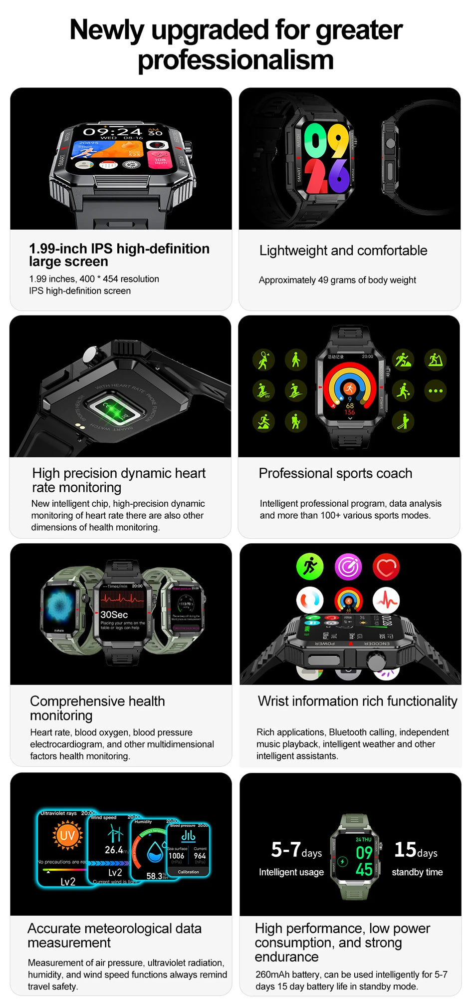 2024 New Rugged Military GPS Smart Watch Men AMOLED HD Screen Heart Rate Bluetooth Call Waterproof Outdoor SmartWatch For Xiaomi