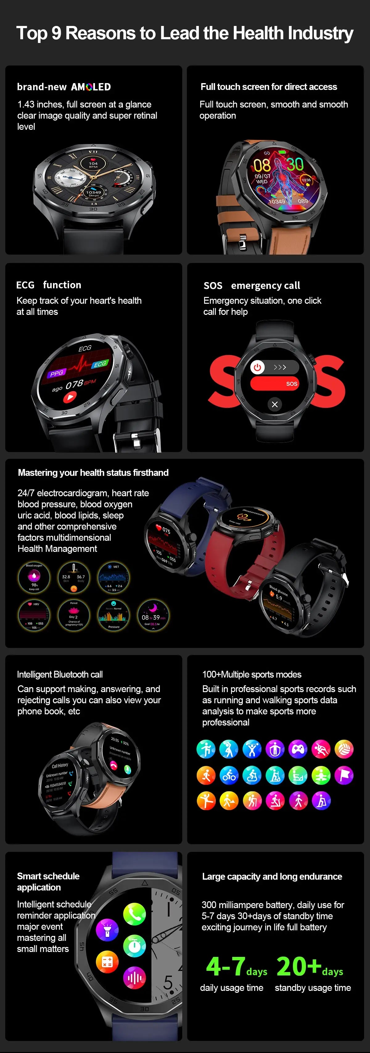 2024 New Medical Grade Smart Watch AI Diagnosi Blood Lipid Uric Acid Body Fat Blood Oxygen ECG+PPG Bluetooth Call Men smartwatch