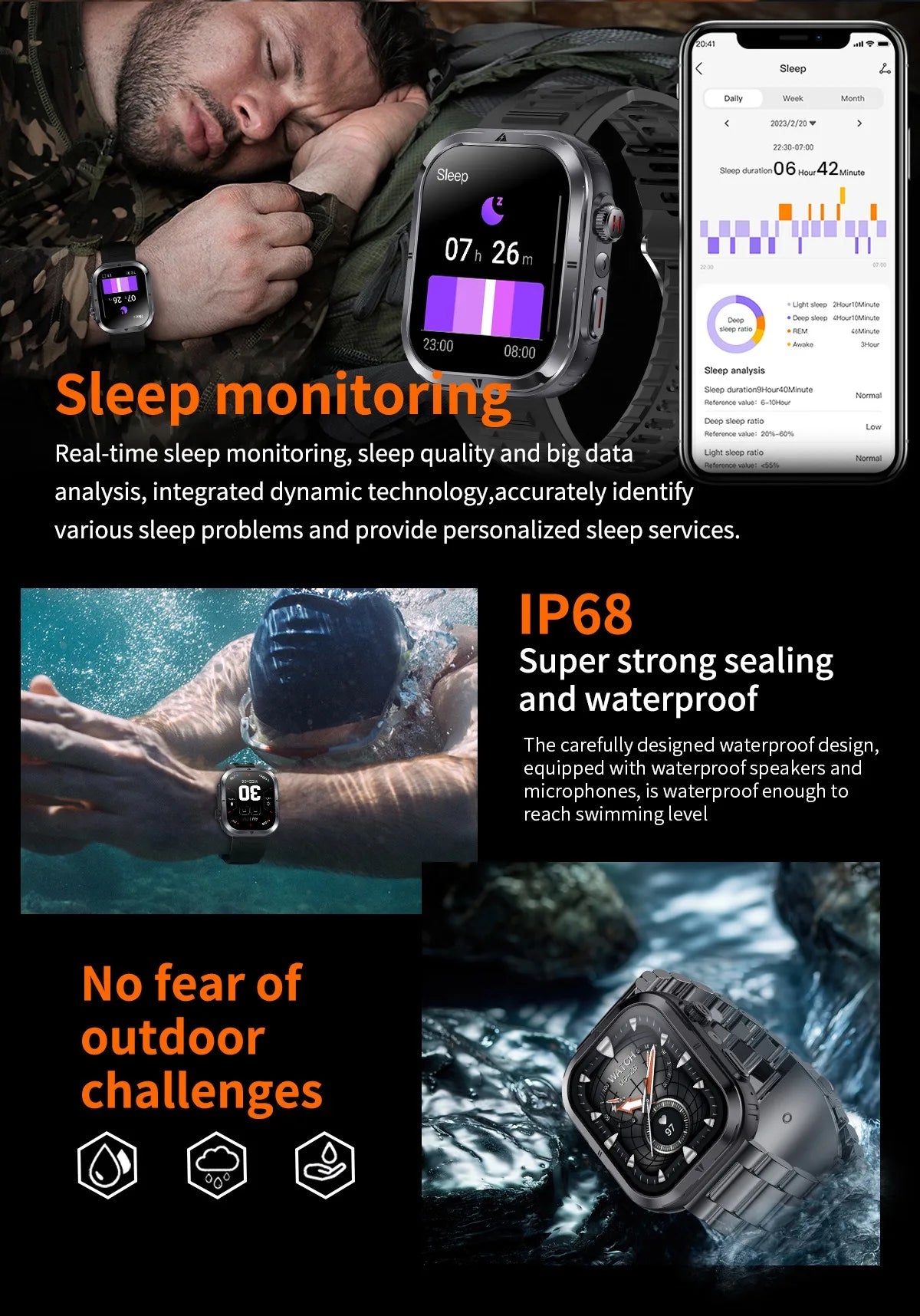 2024 Smart Watch Men Outdoor reloj hombre LED Flashlight 2.01 inch Bluetooth 5.2 Call Women Smartwatch 100+ Sports Modes Watches