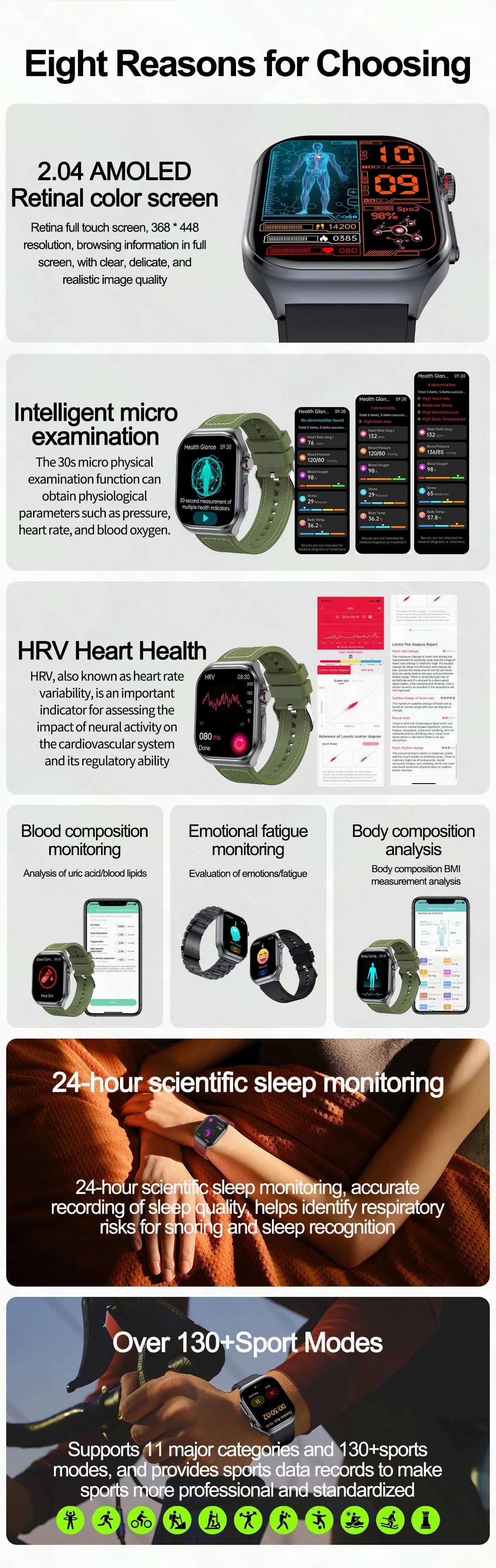 2024 New NFC Smart Watch Men Blood Sugar Lipid Uric Acid Watches 530mAh AMOLED Ecg Health Fitness Call Smartwatch for Women Ios