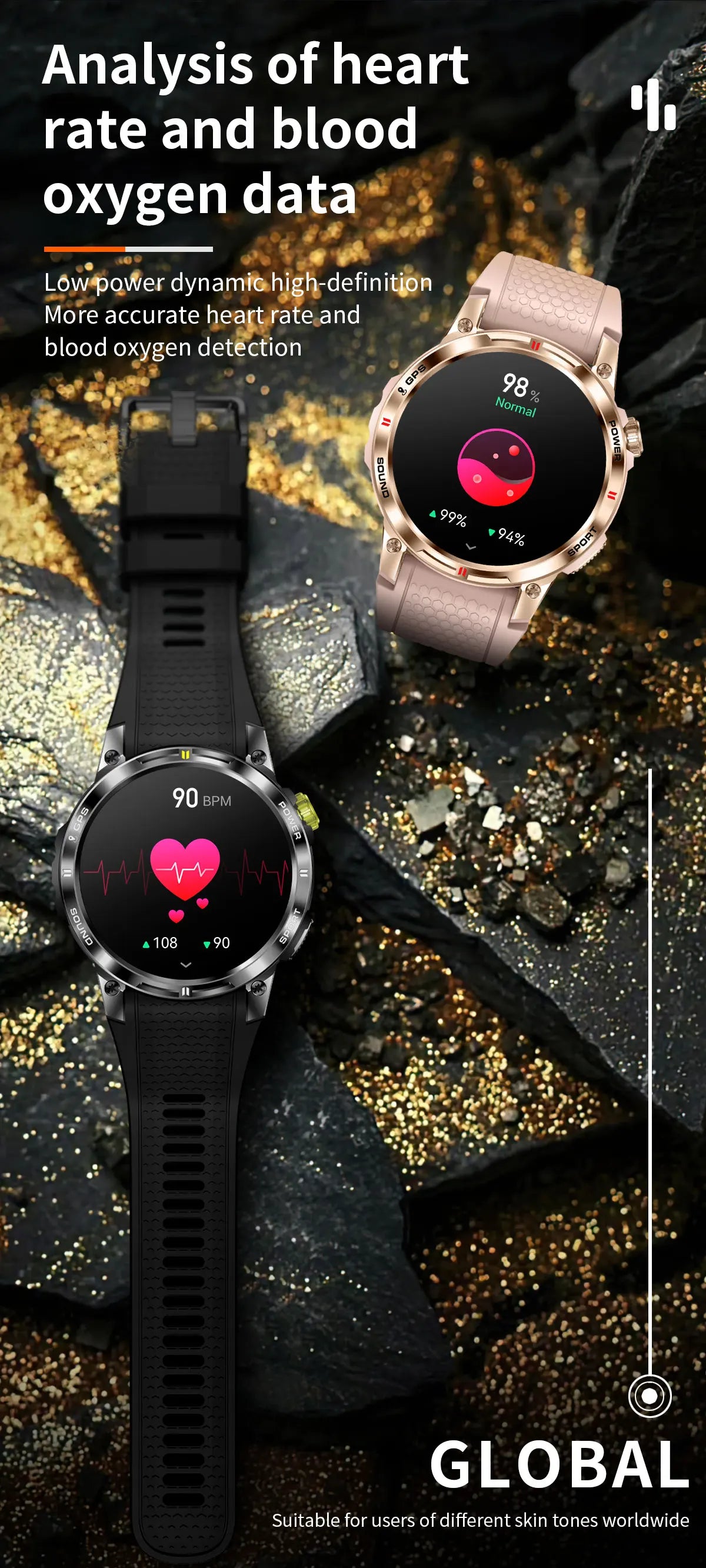 2024 New GPS Smart watch for men 1.508" AMOLED 466*466  HD Bluetooth calling smartwatch Suitable for Android ios smart watches