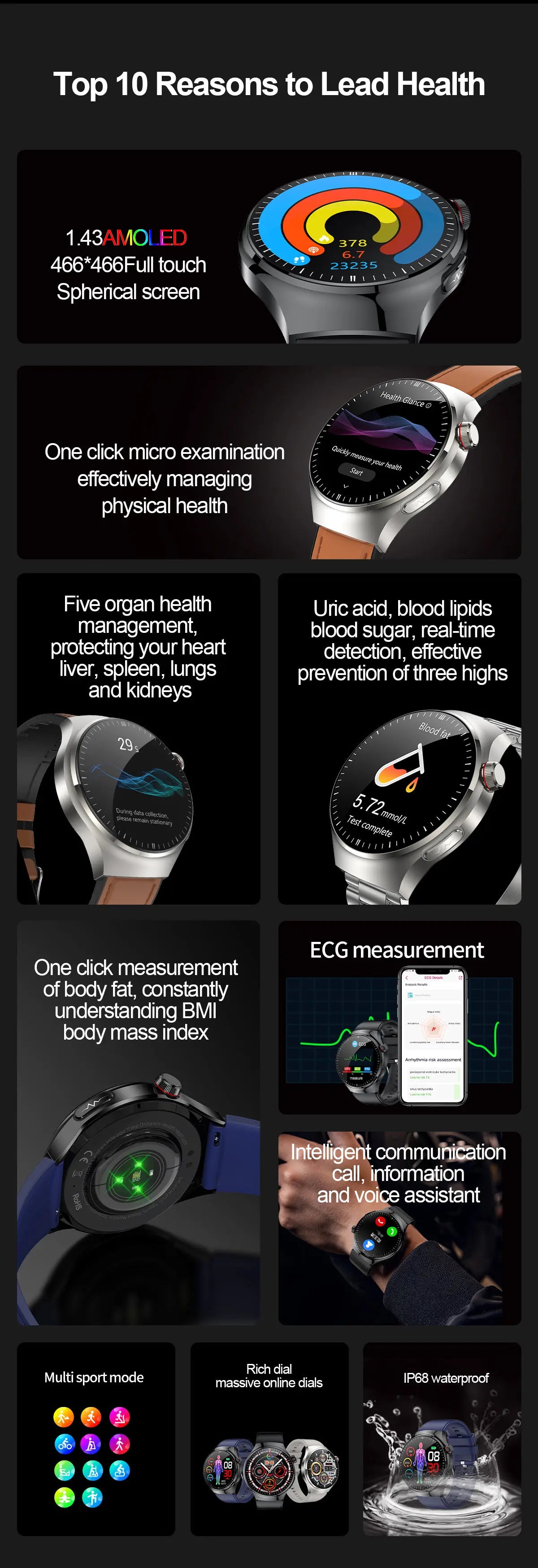 2024 New Blood Lipids Uric Acid Blood Glucose Smart Watch Men ECG+PPG+HRV Fitness Tracker Heart Rate Bluetooth Call Smartwatch