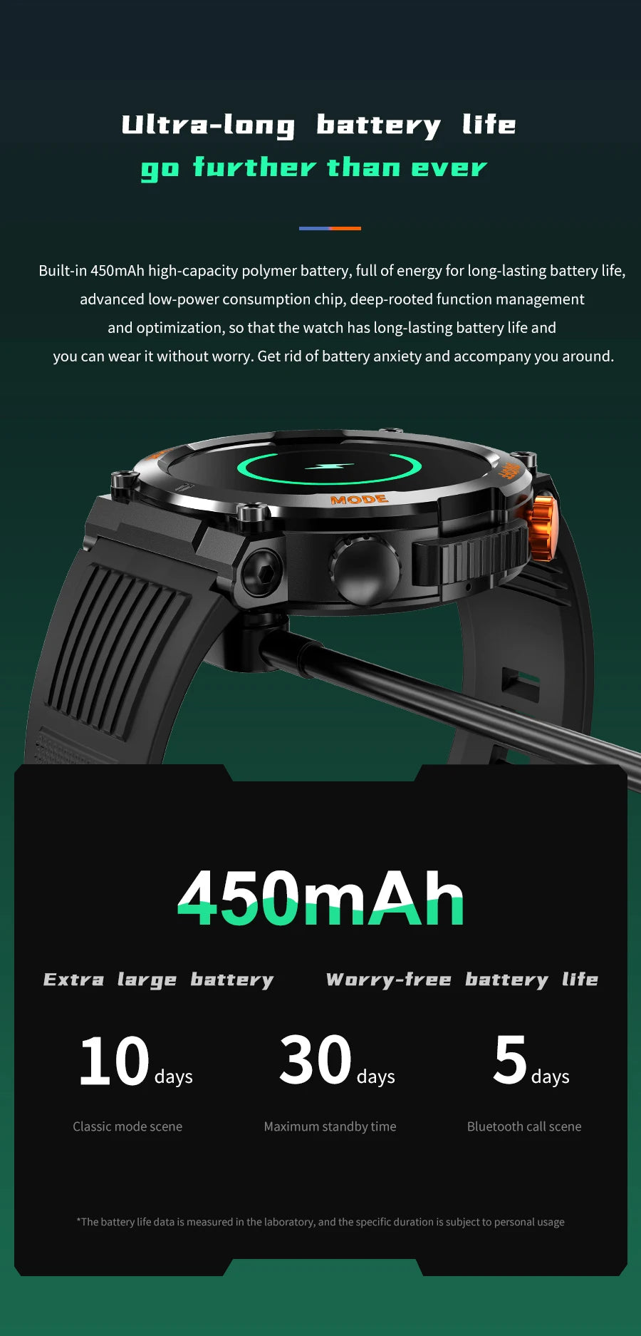 2024 New Smart watch For men 100+Sports Fitness Outdoor Survival Compass LED Light Watches Bluetooth Call Smartwatch reloj 시계