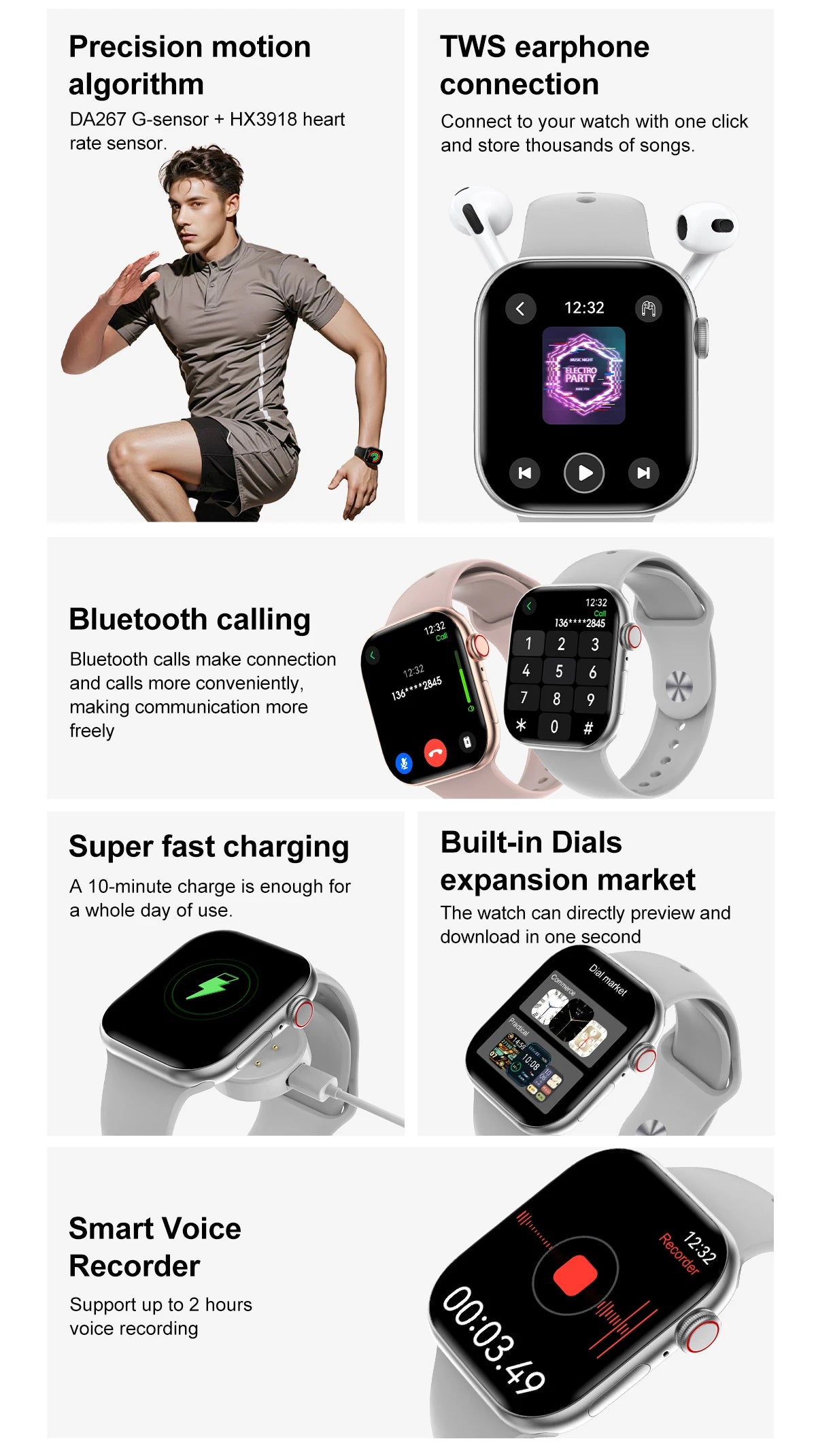 New GPS Smart Watch Men Series 10 For Apple Watch 10 Always On Display 4GB Memory BT Call NFC Women Smartwatch For IOS Android