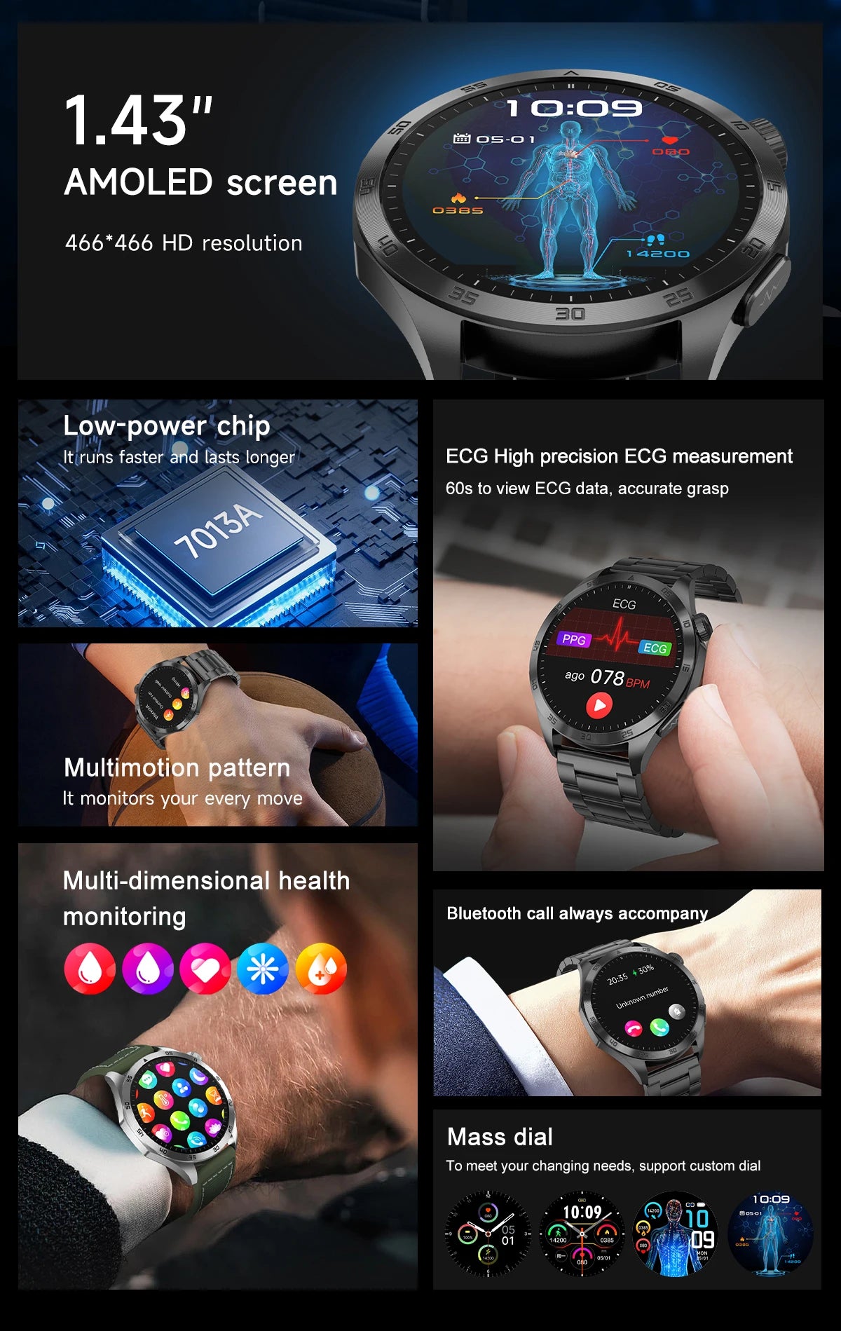 2024 New Blood Lipids Uric Acid Blood Glucose Smart Watch HD AMOLED Screen Men ECG+PPG Bluetooth Call Health tracker Smartwatchs