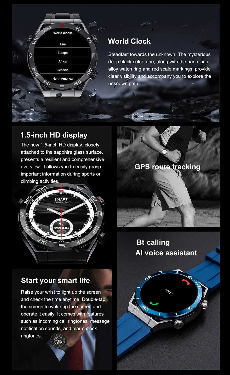 Zordai Smart Watch 2024 NFC ECG Bluetooth Call GPS Tracker Motion Bracelet Fitness For Huawei Watches Ultimate SmartWatch Men