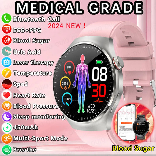 2024 New Medical Grade Blood Lipid Uric Acid Blood Sugar HPV+BMI Smart Watch Men ECG+PPG Sport Tracker Bluetooth Call smartwatch