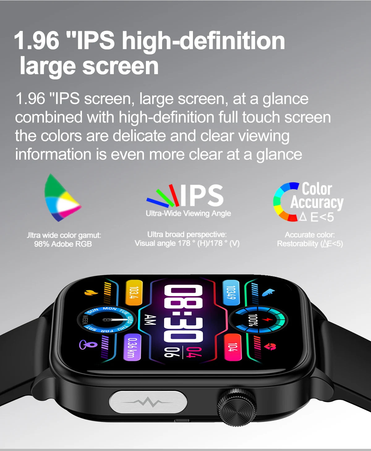 2024 New Blood Sugar Blood Lipid Health Smart Watch Men Women Uric Acid ECG+PPG Body Blood Composition Bluetooth Call Smartwatch